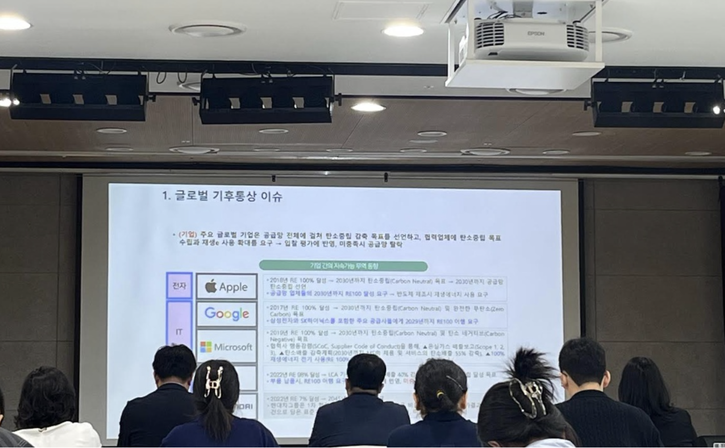 경기도-경기혁신센터, ‘기후테크 세미나 ON’ 종료