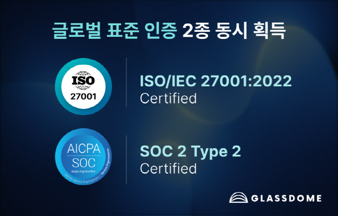 글래스돔, ISO·SOC 인증 동시 획득…”탄소데이터 보안 역량 검증”