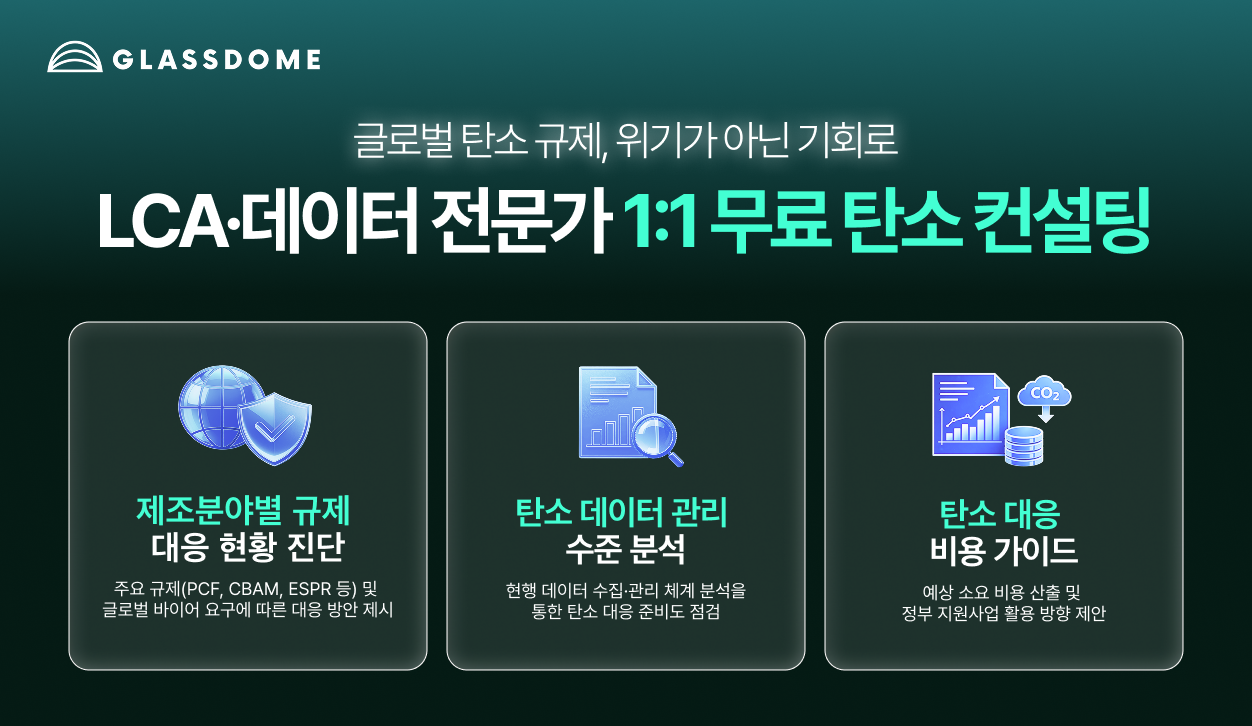 옥죄어 오는 탄소 규제, 글래스돔이 수출길 뚫는다